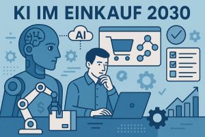 KI im Einkauf 2030